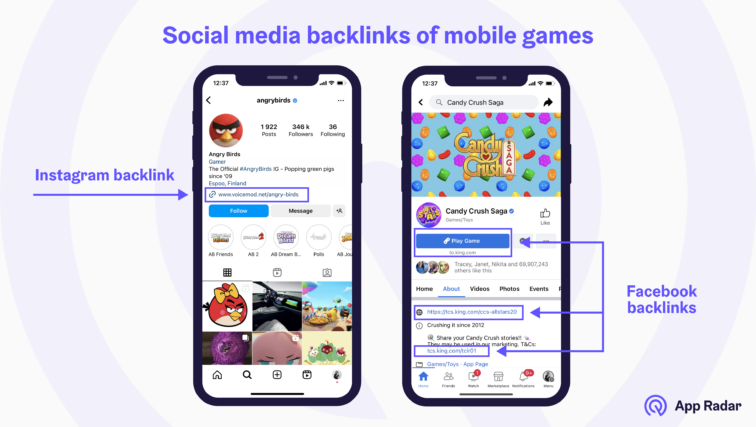 social media backlinks for mobile apps