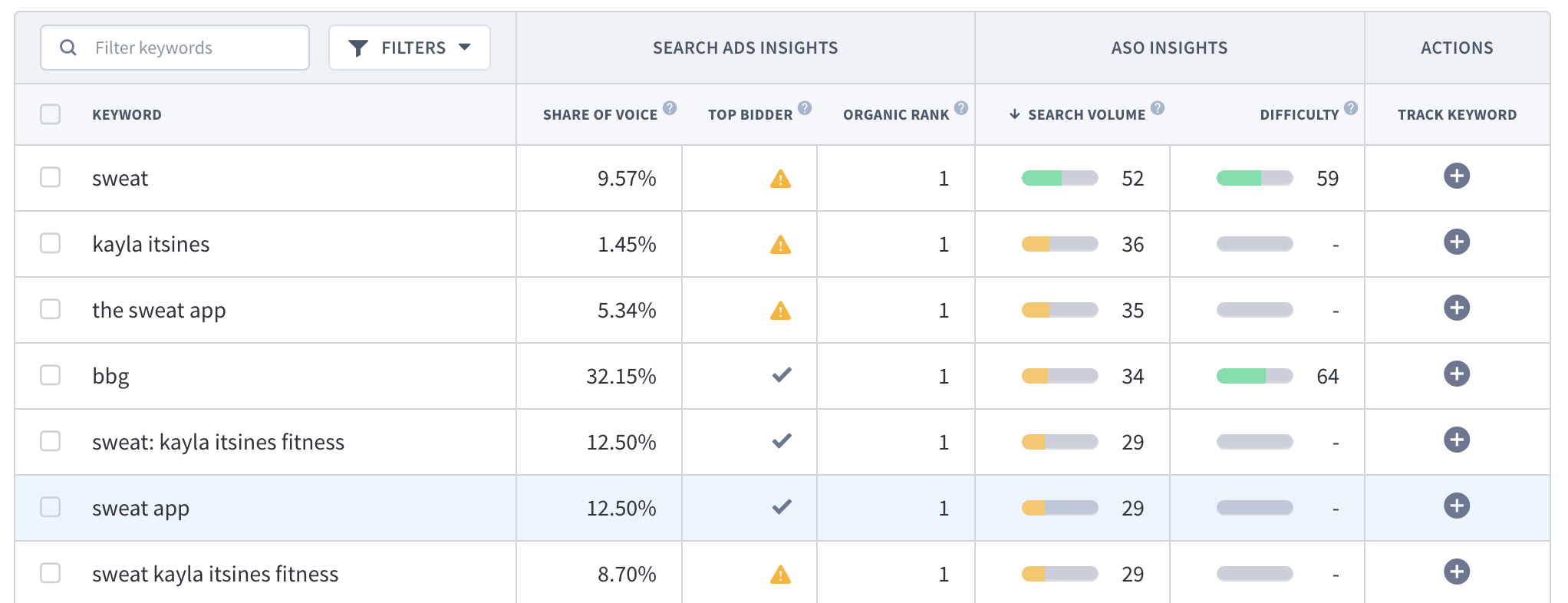 apple search ads intelligence app radar