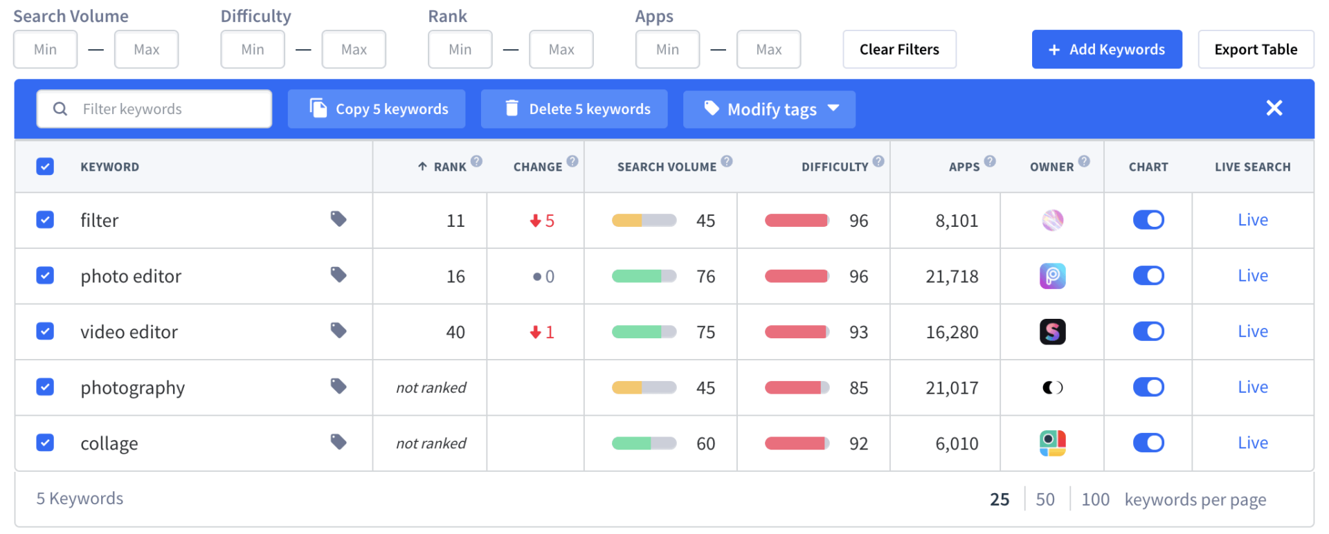 Use App Radar to get started with ASO by determining if your initial set of keywords is relevant to your app