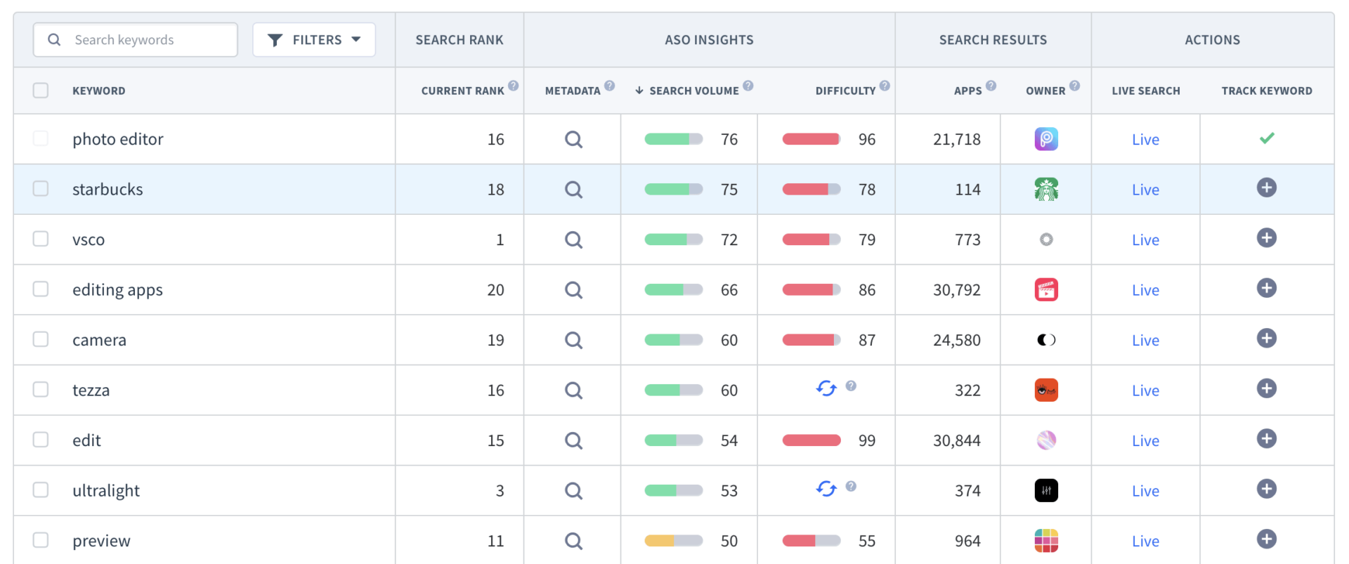Use App Radar to find app keywords that will drive growth and help you get started with ASO