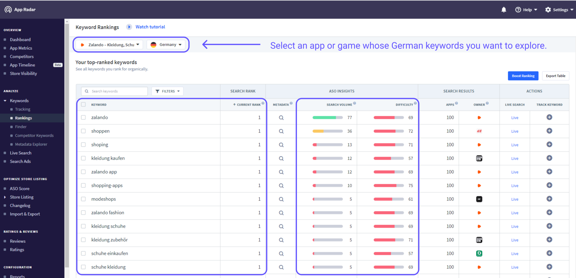 Rankings for German locale in App Radar tool