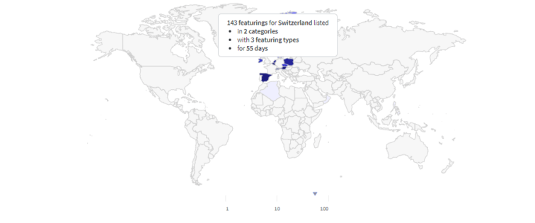 App Store Visibility Featurings App Radar