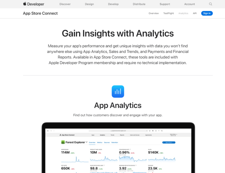 18 Analytics tools to consider for mobile apps (2022)