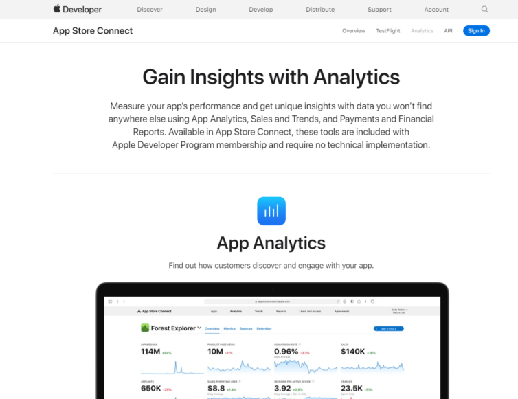 18 Analytics tools to consider for mobile apps (2023)