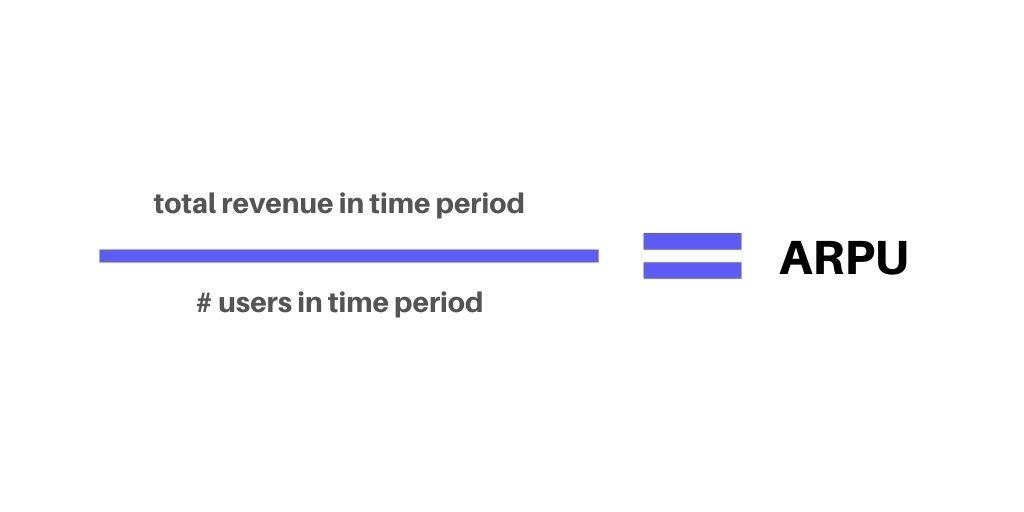 Cumulative 7 days arpu как рассчитать формула