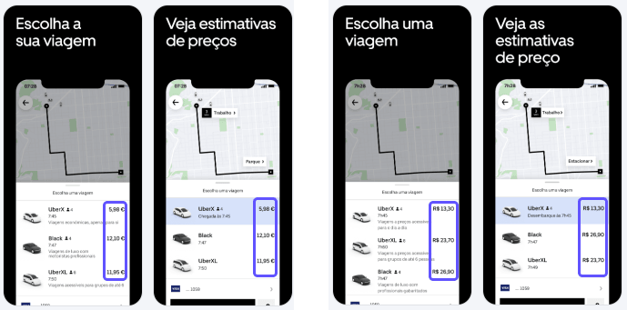 App Pricing Brazil Portugal