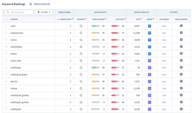 Keyword Rankings Calm App Apple App Store