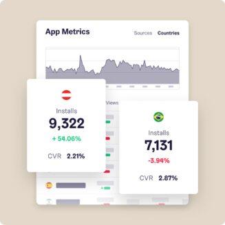 App Metrics