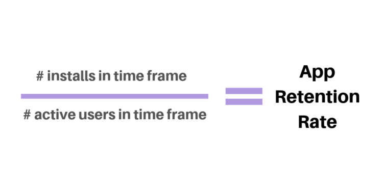 App Retention Rate De