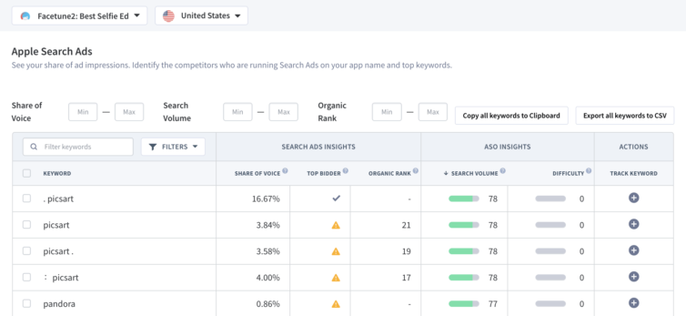 Apple Search Ads Priorisierte Keywords