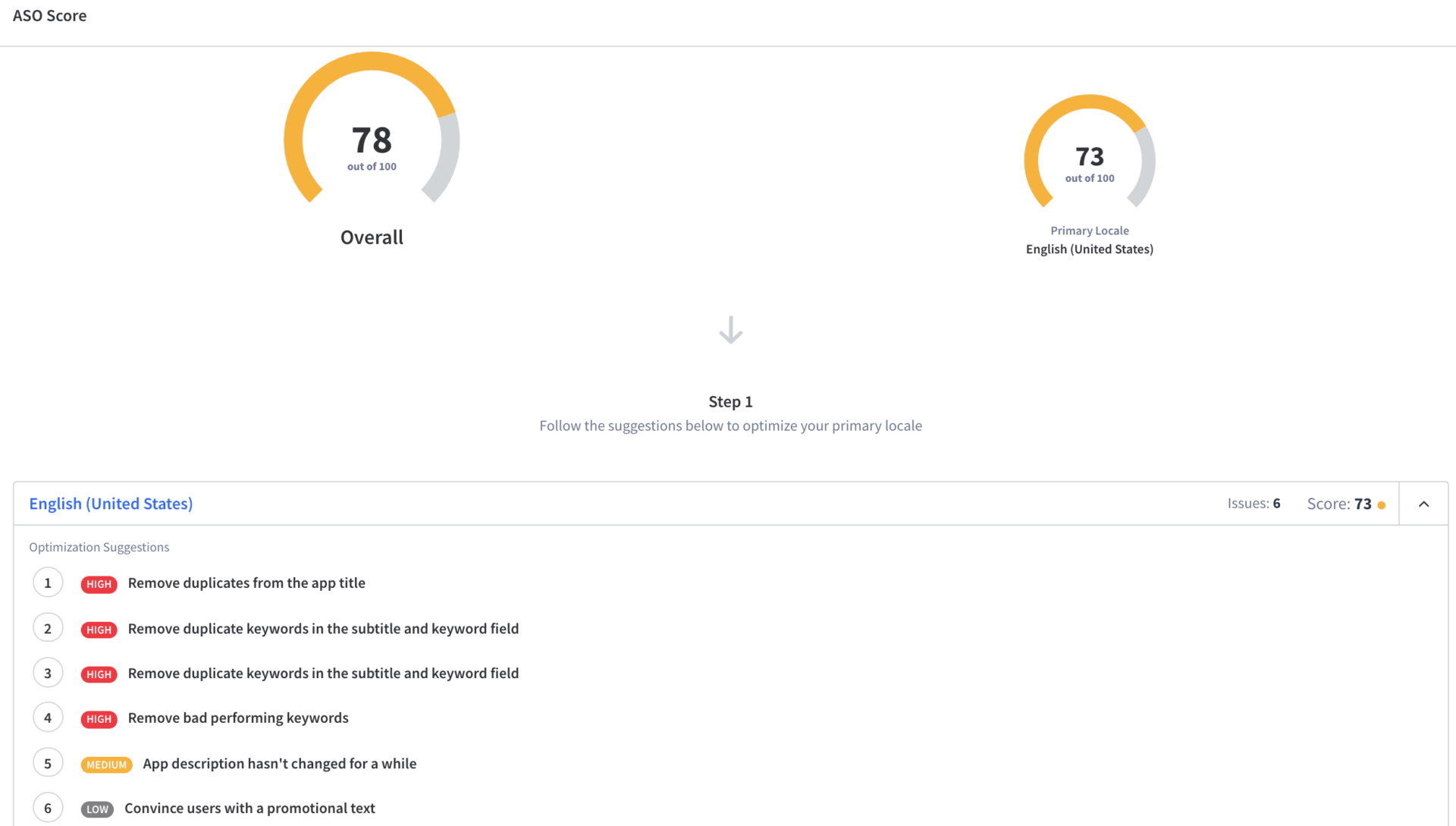 ASO Developers App Store Optimization Score