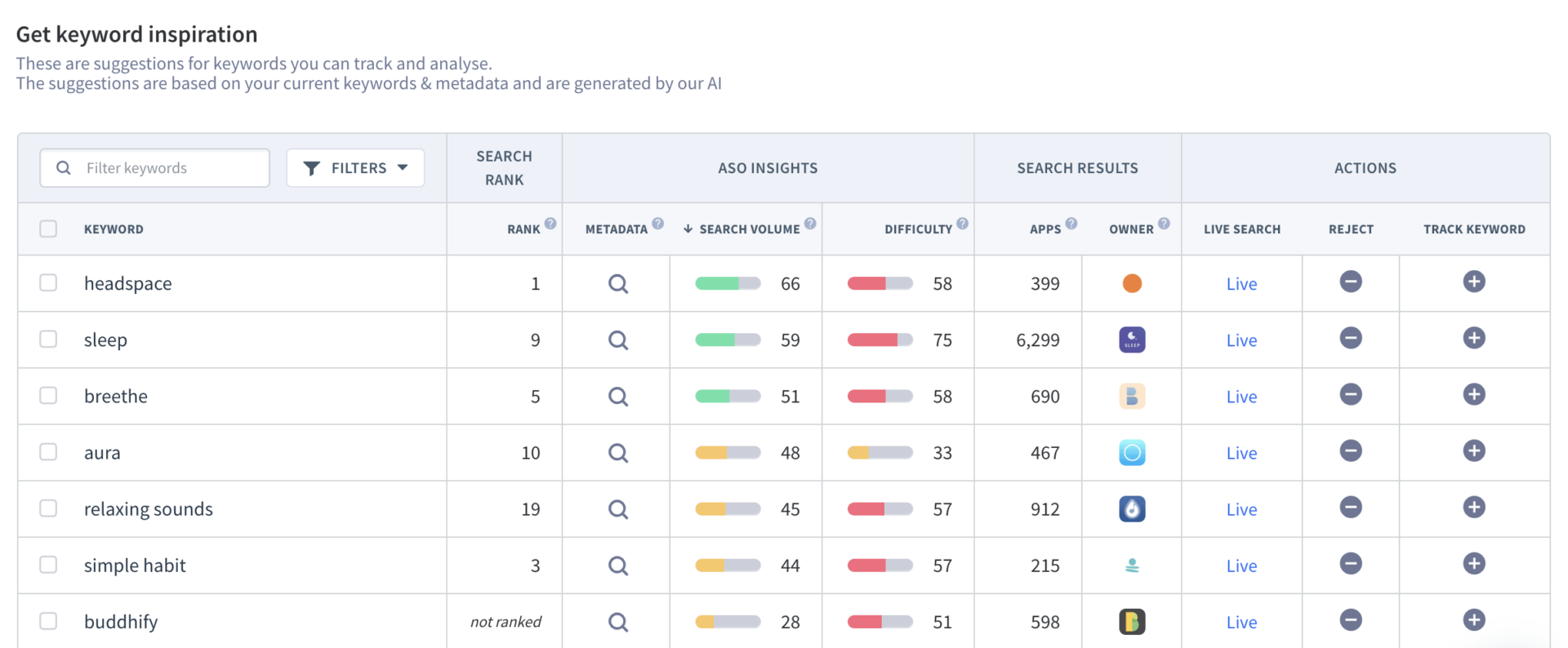Ki Empfehlungen App Keywords