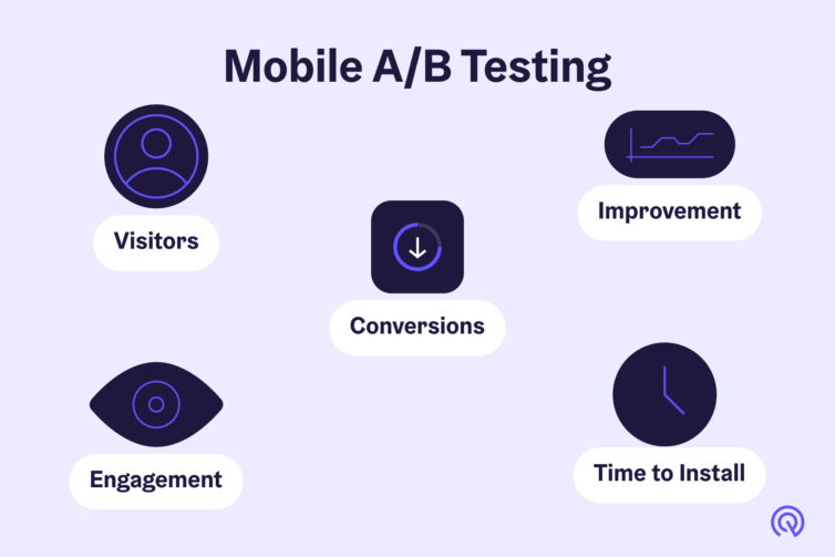 How To Do Mobile App A/B Testing For Your App Store Listing