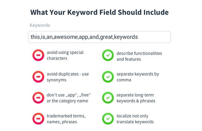 Was Dein Ios Keyword Feld Haben Soll 1