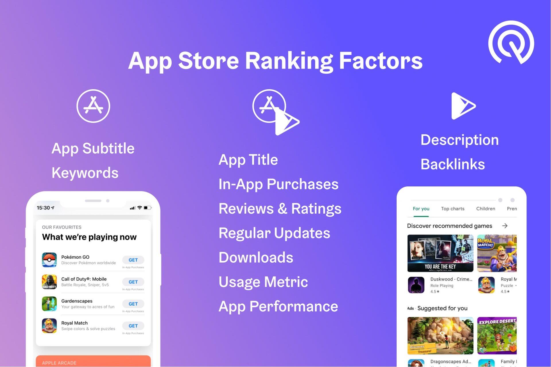 App Store Ranking Factors