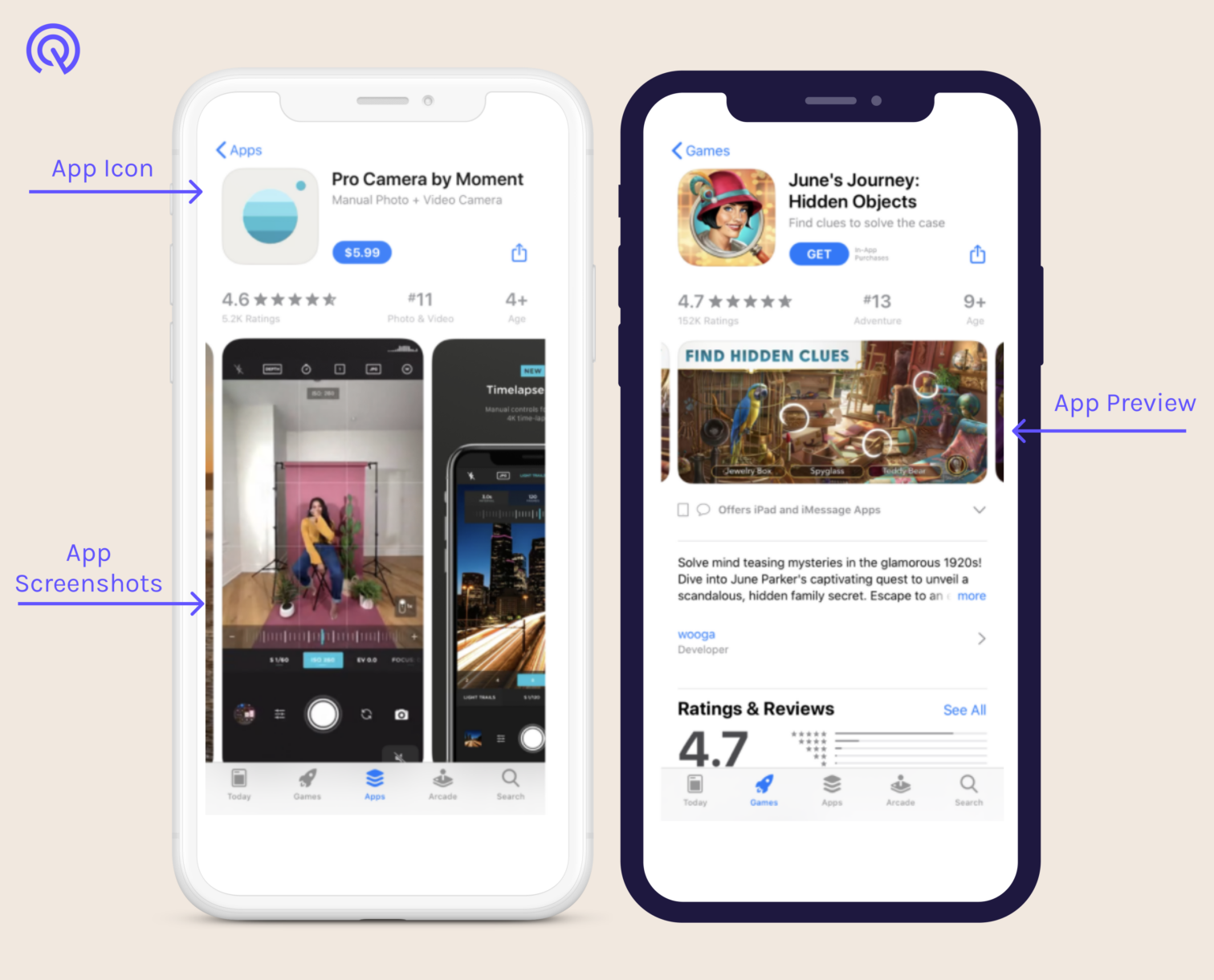 App Competitor Analysis of App Store Aesthetic