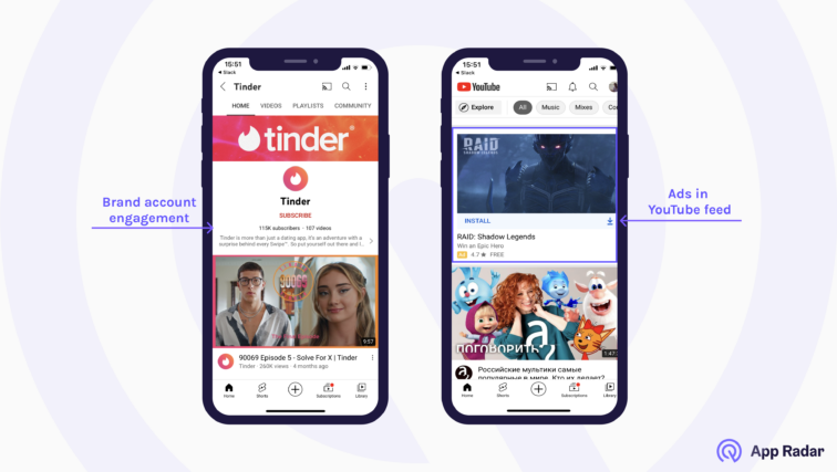 organic paid ua youtube