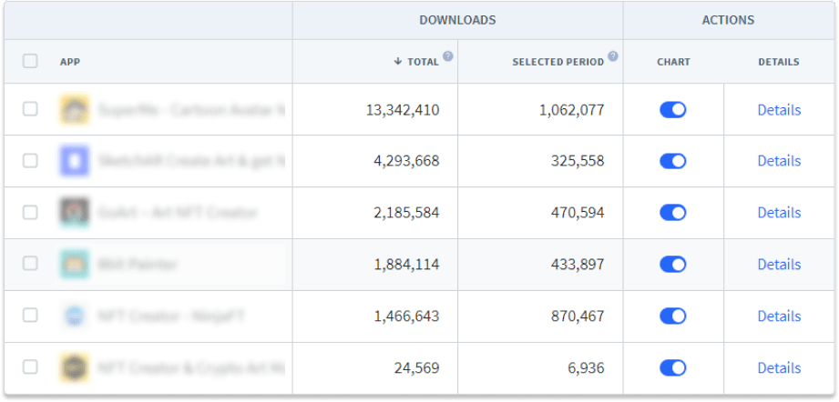 App Radar downloads