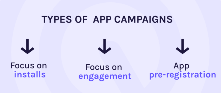 types of google app campaigns