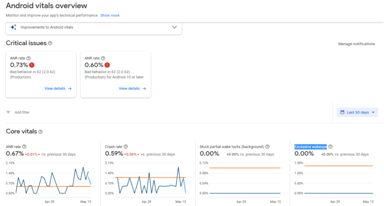 Android Developers Blog: Create promo codes for your apps and in-app products in the Google Play Developer Console