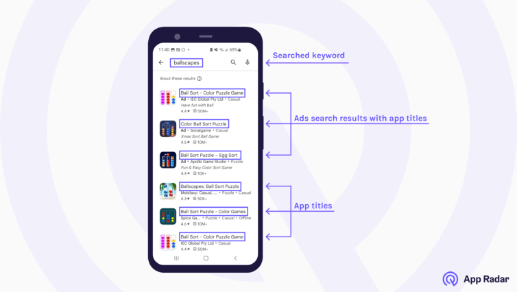 Google Play App Short & Long Description Guidelines in 2023