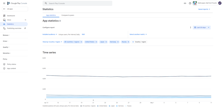 statistics tab 1