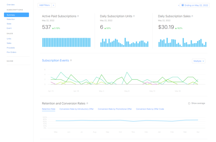 Mini World: CREATA App Stats: Downloads, Users and Ranking in