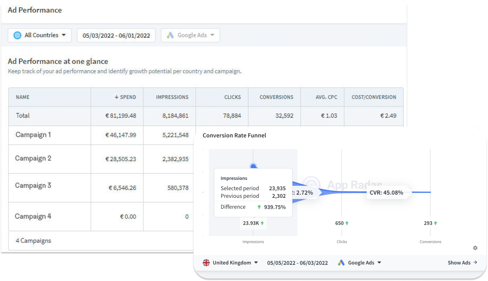 App Radar downloads