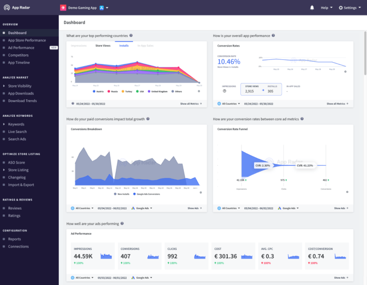 What is App Store Optimization (ASO)? The in-depth guide for 2023