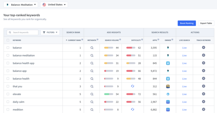 app radar keyword rankings 1024x534 1