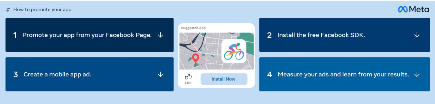 A Full Facebook Marketing Guide for App Marketers and Developers