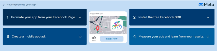 facebook ads for app