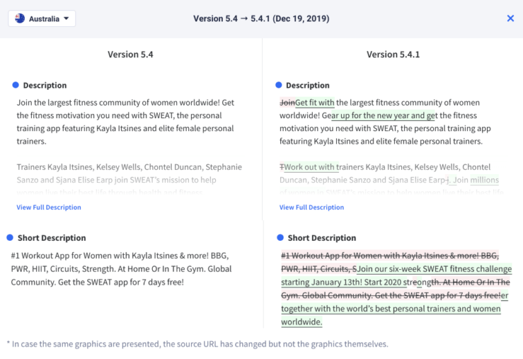 sweat app new years 1