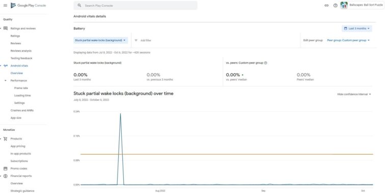 android vitals showing partial wake locks
