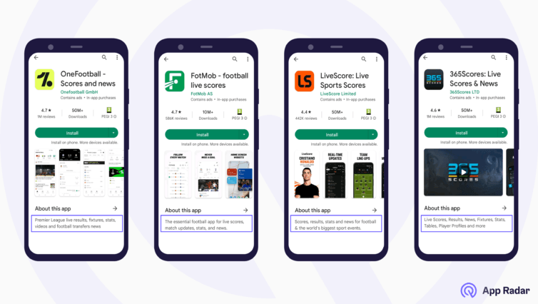 Short Form To Full Form – Apps on Google Play
