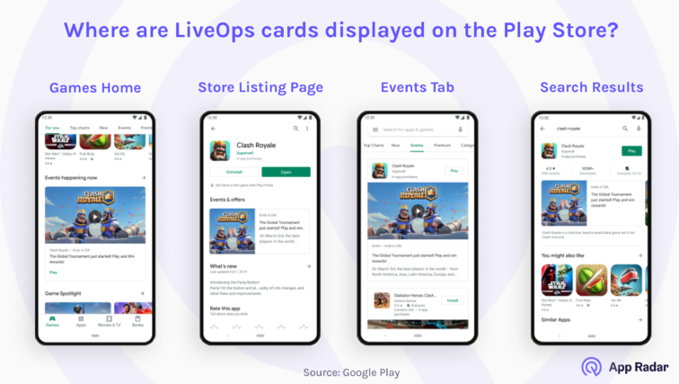 liveops beta
