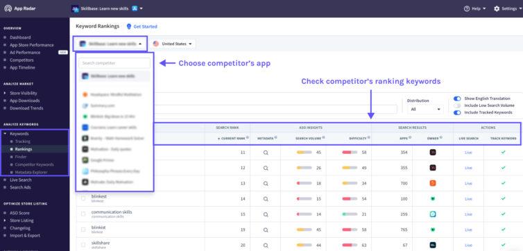 app competitors ranking keywords