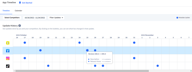 app timeline competitors changes in metadata