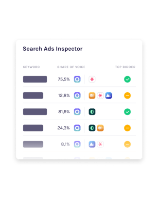 search ads inspector