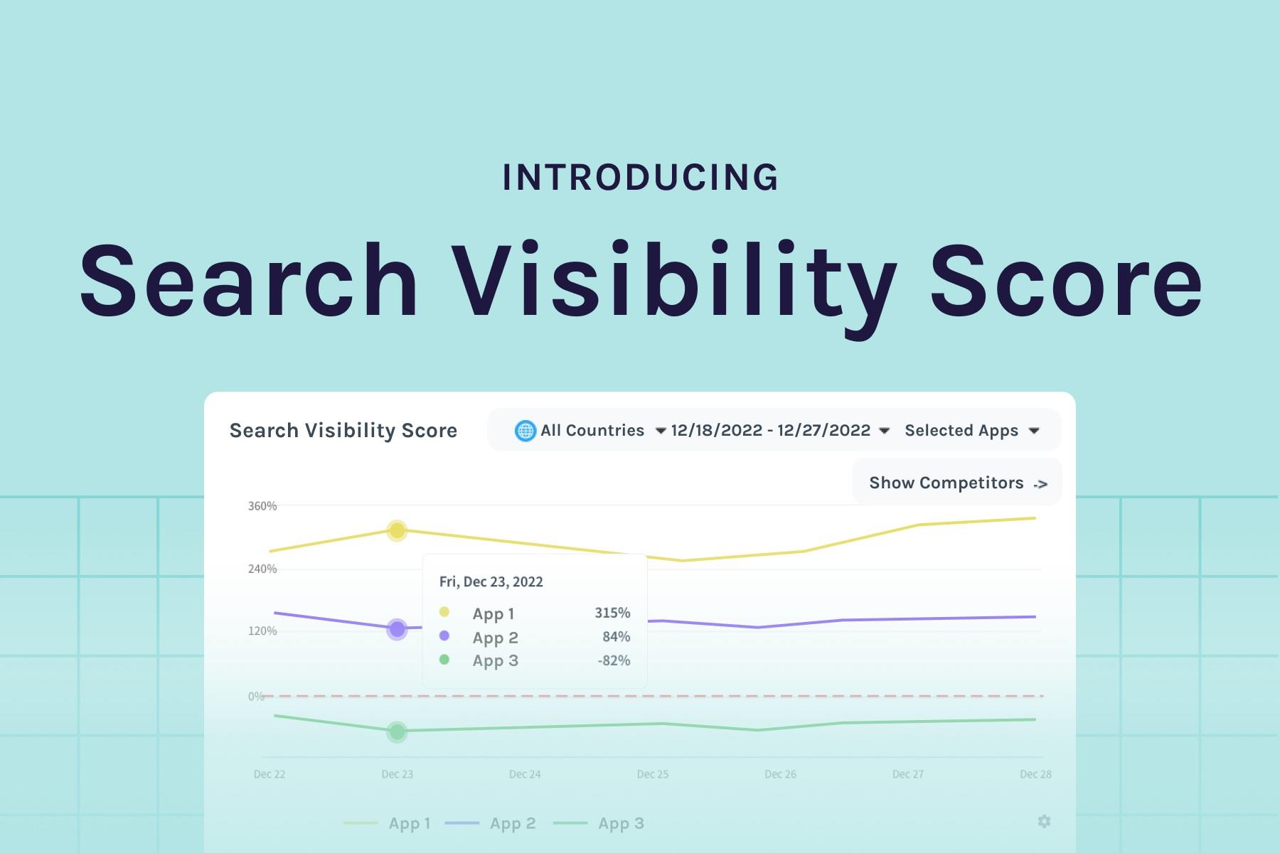 Uncover your App's Organic Visibility with the new Search Visibility Score