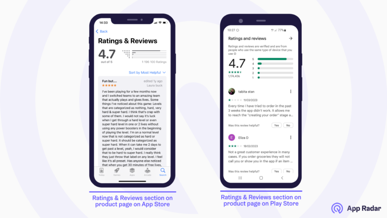 22 great ideas to improve app ratings and reviews in app stores!