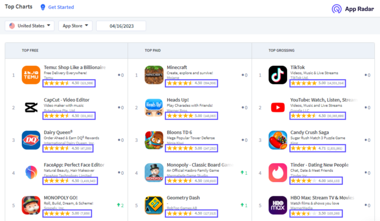 Boosting Your App Rating on Google Play Store A Comprehensive