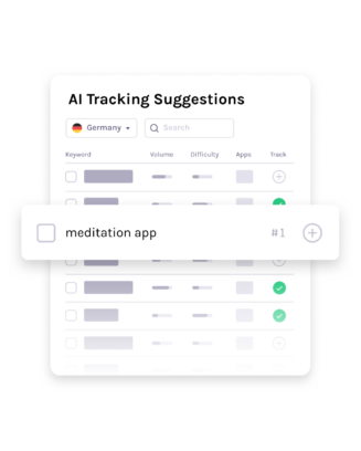 ai keyword tracking suggestions