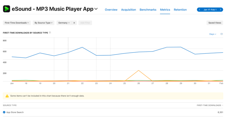 eSound app - Mp3 Music Player 