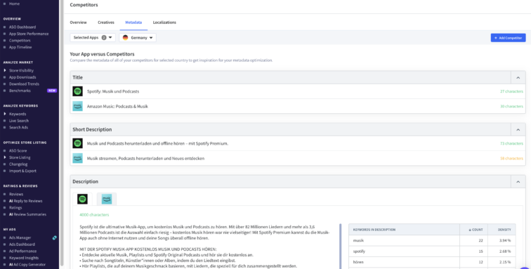 app radar competitors metadata