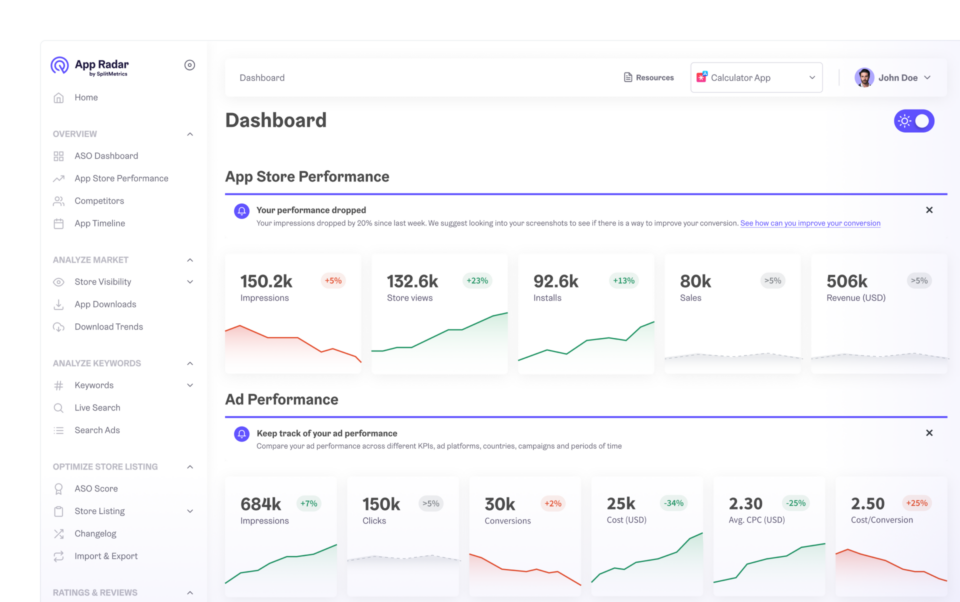 release notes app radar by splitmetrics