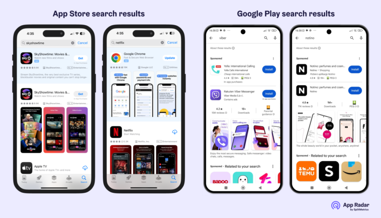Apple App Store vs Google Play Store user funnel