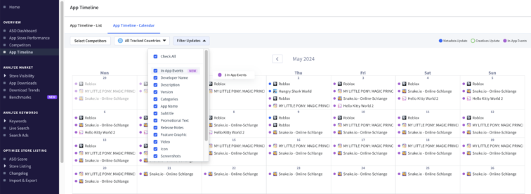 App Radar saves all the ASO updates and in-app events your tracked competitors manage globally, helping you to learn from their experiences.