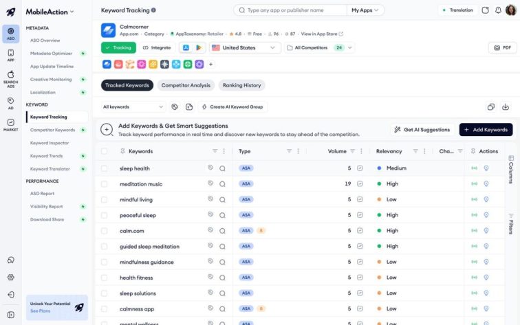 mobileaction dashboard