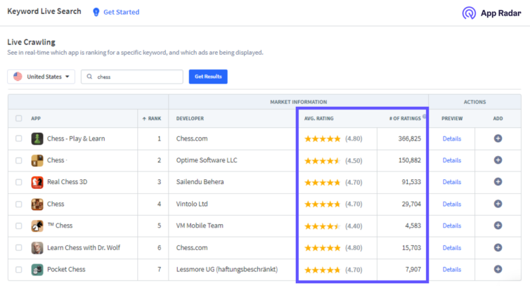 Ratings of competing app in App Radar dashboard